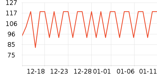 �ϴ󴸳�����ʷ�۸�