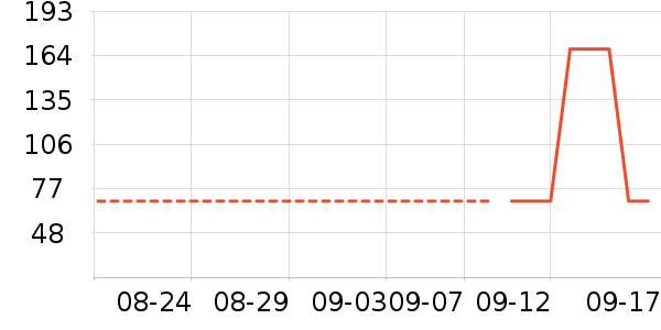 ���ޣ�Ƥ����ʿ����Ь��ʷ�۸�