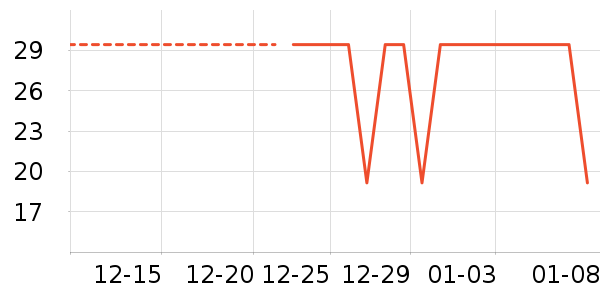 ͬ��¥��ʳ��ζ��ʷ�۸�