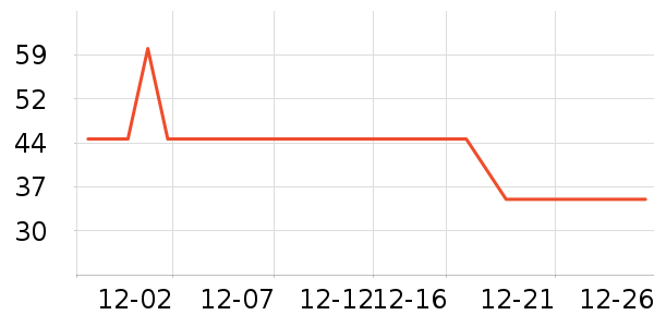 ʷŬ�ȶ�ͯ����/������ʷ�۸�