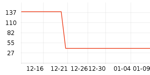 Ƥ���������п���ʷ�۸�