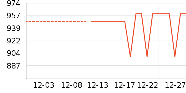 ��ʿ����������ʷ�۸�