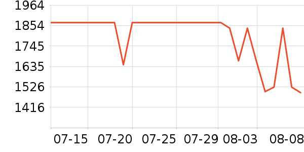 �������������/��ͯ������ʷ�۸�