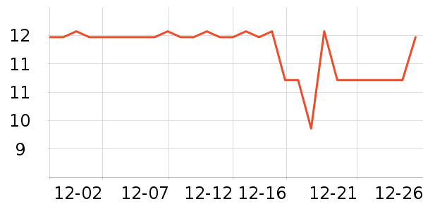 �沿������ʷ�۸�