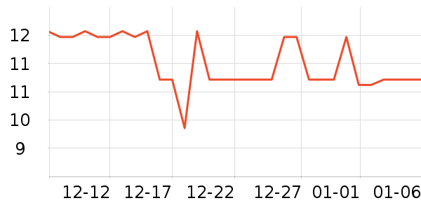 �沿������ʷ�۸�