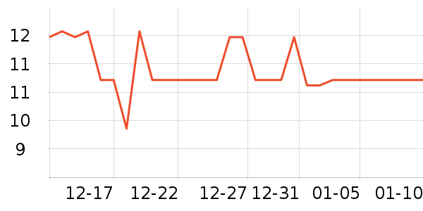 �沿������ʷ�۸�