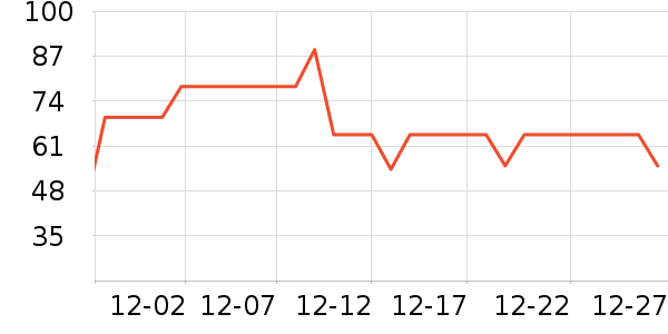 è��������ʷ�۸�