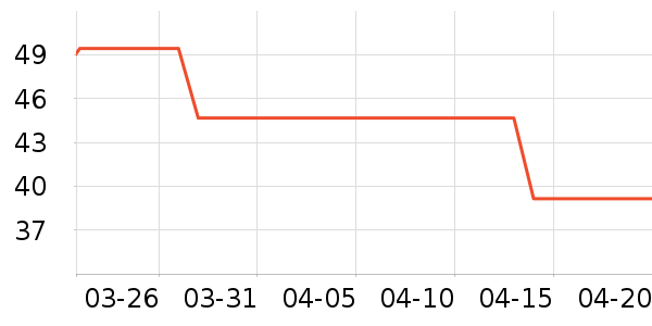 ����������ˢͷ��ʷ�۸�