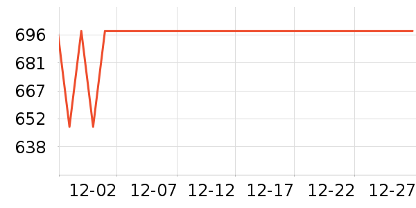 �ζร�������������ʷ�۸�