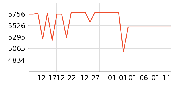 ��Ϊ�ֻ���ʷ�۸�