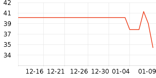 ������ʳ������ʷ�۸�