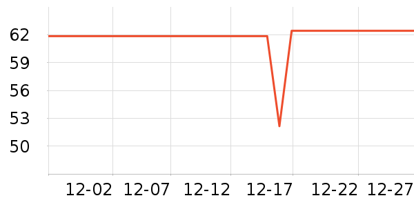 ��Ľ�Ϲ�����ʷ�۸�