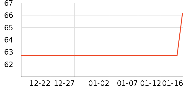 ��Ľ�Ϲ�����ʷ�۸�