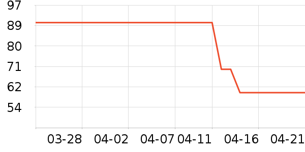 è�˶�ͯ������ʷ�۸�