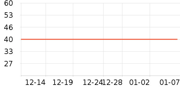 ʢ������������ʷ�۸�