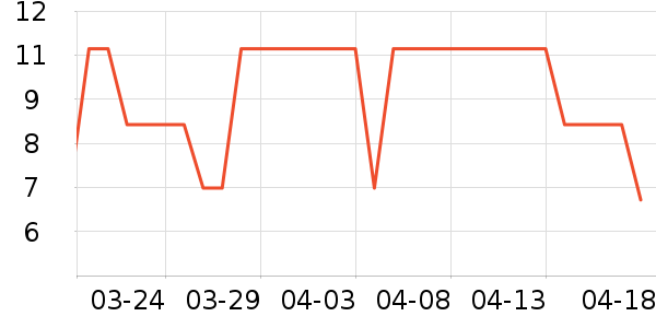 ������������ʷ�۸�