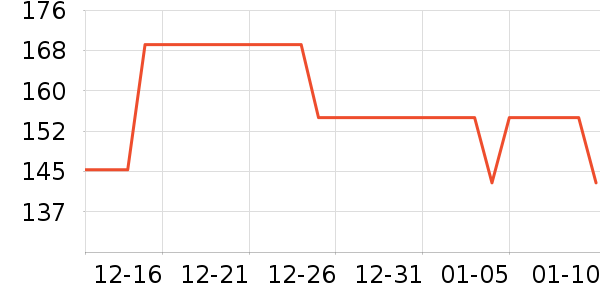 ����ˮ��/ˮ����ʷ�۸�