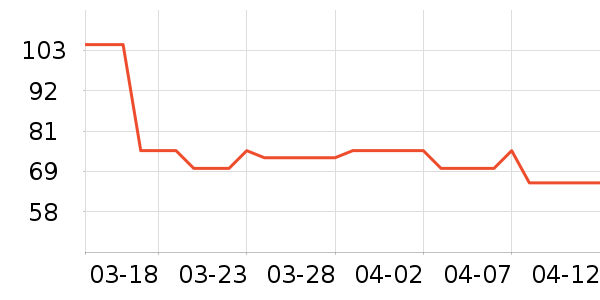 ������ݮ��ʷ�۸�