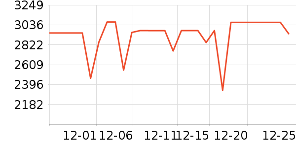 �ƾ�ɨ�ػ�������ʷ�۸�