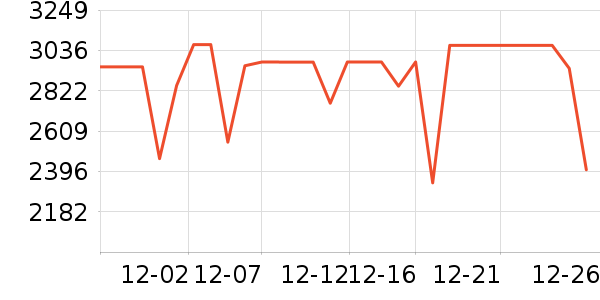 �ƾ�ɨ�ػ�������ʷ�۸�