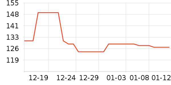 T����ʷ�۸�