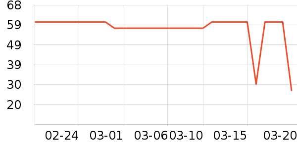 �п���Ůʿ�ڿ���ʷ�۸�