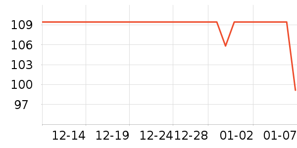 �����Ŵ�Ʒ���� ��ʷ�۸�