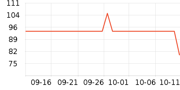 ���ϰ�ҩ������ʷ�۸�