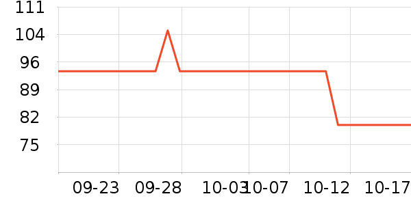 ���ϰ�ҩ������ʷ�۸�