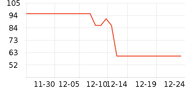 ���ϰ�ҩ������ʷ�۸�