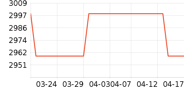 ������ʪ����ʷ�۸�