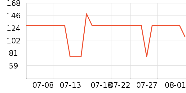 ����������װ/����/������ʷ�۸�