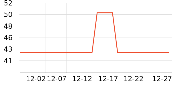 �Ͽ�ٯ�˶�������ʷ�۸�