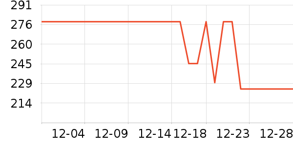 ��ʵ����Ʒ��ʷ�۸�