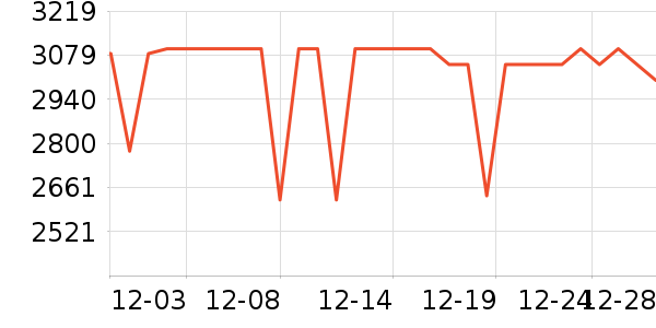 ƻ��ƽ�������ʷ�۸�