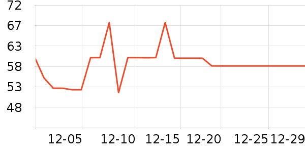 REMAX�ֻ������/��������ʷ�۸�