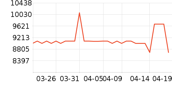 �˼ҼҾ�ɳ����ʷ�۸�