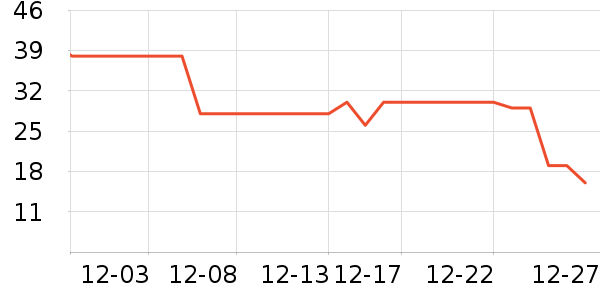 ������ɽ����ʷ�۸�