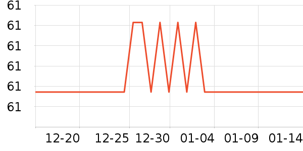WhitePeak˯����ʷ�۸�