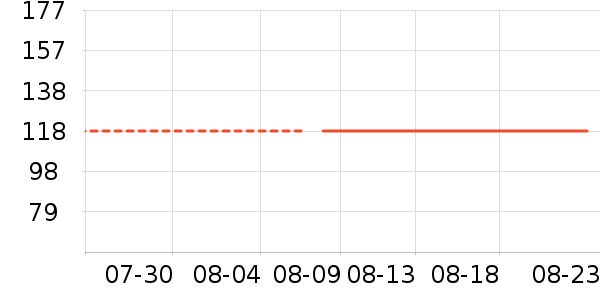 �����ѧ�۾�/��Ƭ������ʷ�۸�