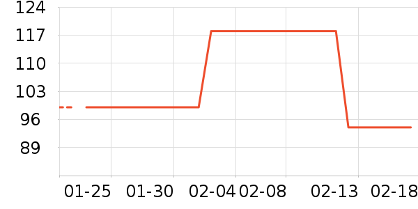 JEEP �˶�����ʷ�۸�