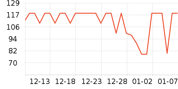 �����;���װ��ʷ�۸�