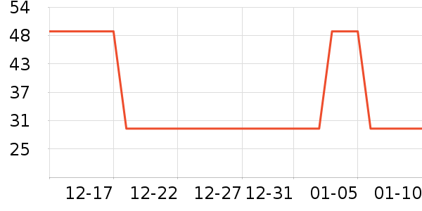 ABB�綯������ʷ�۸�