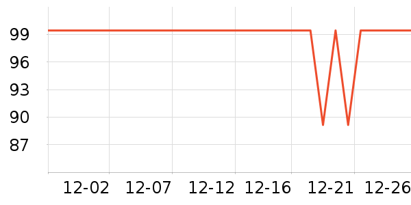 QCY����������ʷ�۸�