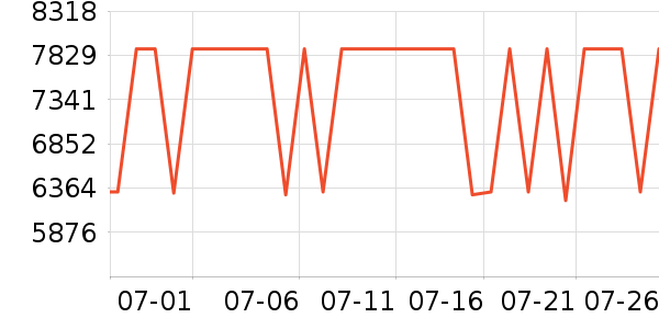 ��е�����ʼǱ�������ʷ�۸�