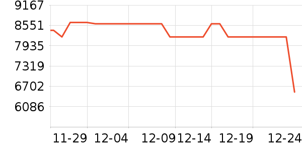 ��е�����ʼǱ�������ʷ�۸�