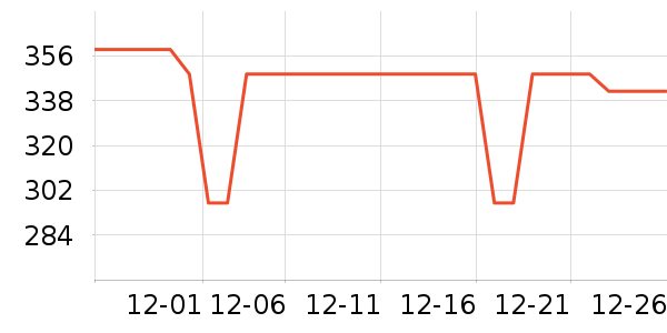 ���ı�����ʷ�۸�