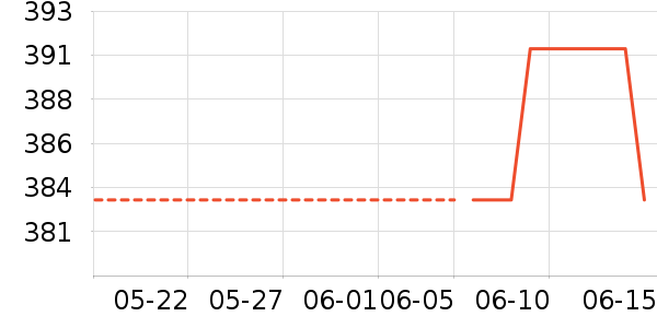 ŷ������Ĥ������ʷ�۸�