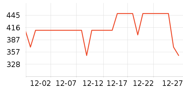 ��˾�Ƕ�ͯ���޷���ʷ�۸�