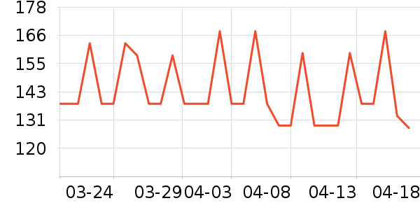 ����ˬ��ˮ��ʷ�۸�